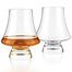 Bourbon & Whiskey Snifters